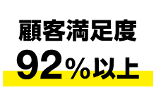 豊富な実績と経験